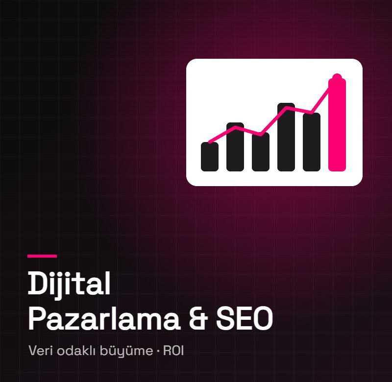 Dijital Pazarlama & SEO – Interweb hizmeti